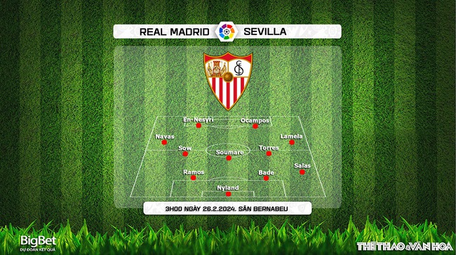 Nhận định bóng đá Real Madrid vs Sevilla (03h00, 26/2), La Liga vòng 26 - Ảnh 5.