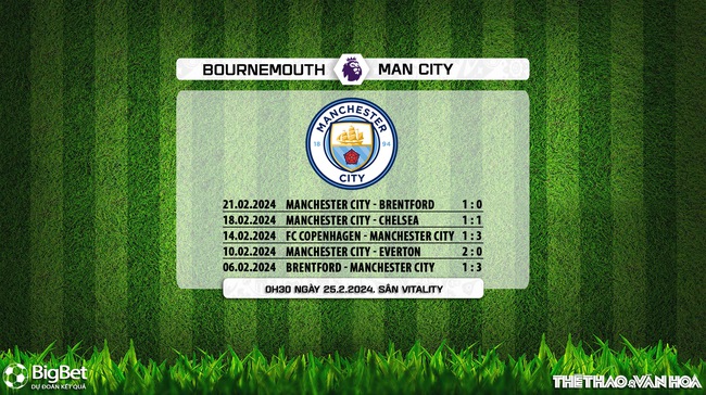 Nhận định bóng đá Bournemouth vs Man City (0h30, 25/2), vòng 26 giải Ngoại hạng Anh - Ảnh 7.