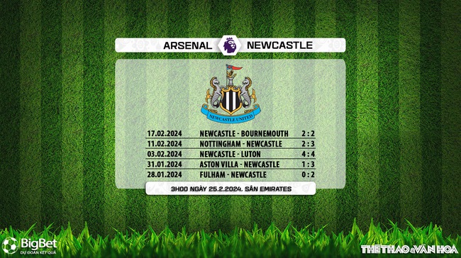 Nhận định Arsenal vs Newcastle (3h00, 25/2), Ngoại hạng Anh vòng 26 - Ảnh 7.