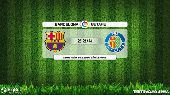 Nhận định bóng đá Barcelona vs Getafe (22h15, 24/2), La Liga vòng 26 - Ảnh 9.
