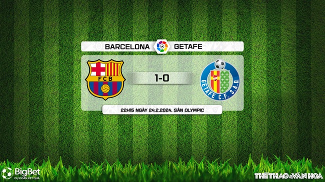Nhận định bóng đá Barcelona vs Getafe (22h15, 24/2), La Liga vòng 26 - Ảnh 10.