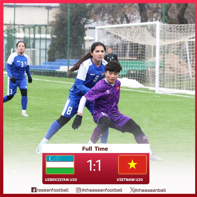 Thi đấu dưới mưa tuyết, đàn em Huỳnh Như ghi bàn vào lưới Uzbekistan, suýt thắng 2-1 khiến CĐV Đông Nam Á khen ngợi - Ảnh 3.