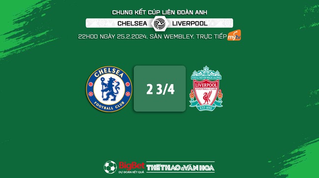Nhận định bóng đá Liverpool vs Chelsea (22h00, 25/2), Chung kết Cúp liên đoàn Anh - Ảnh 12.