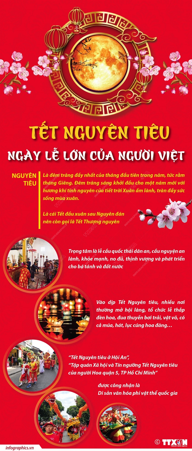 Tết Nguyên tiêu - ngày lễ lớn của người Việt - Ảnh 1.