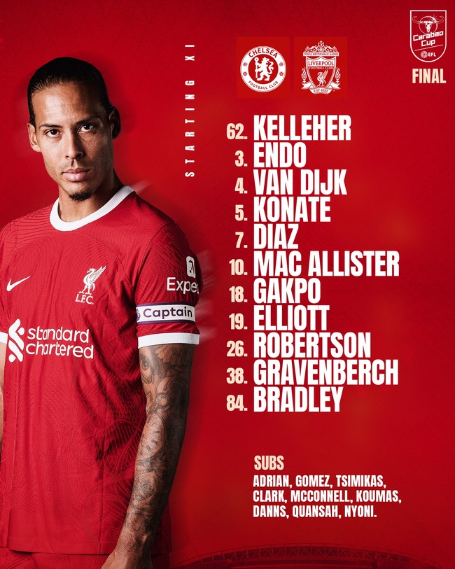 TRỰC TIẾP bóng đá Liverpool vs Chelsea (22h00 hôm nay), chung kết Cúp Liên đoàn Anh: Salah - Nunez vắng mặt - Ảnh 4.