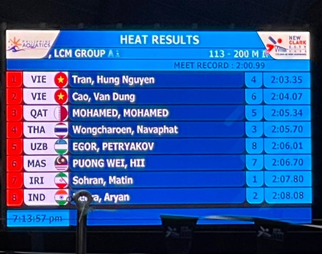 4 kình ngư Việt Nam xuất sắc giành HCV ở vòng loại Olympic, 1 người phá kỷ lục châu Á - Ảnh 3.
