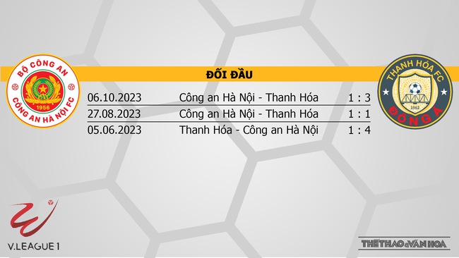 Nhận định bóng đá CAHN vs Thanh Hóa (19h15, 27/2), V-League vòng 11  - Ảnh 3.