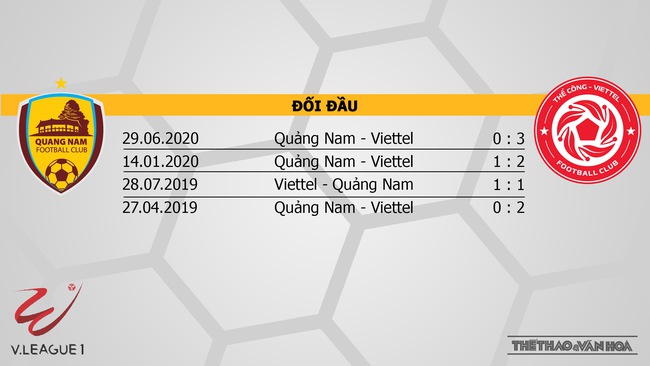 Nhận định bóng đá Quảng Nam vs Thể công (17h00, 27/2), V-League vòng 11  - Ảnh 3.