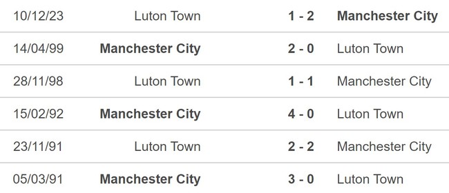 Nhận định bóng đá Luton vs Man City (03h00, 28/2), vòng 1/8 FA Cup - Ảnh 5.