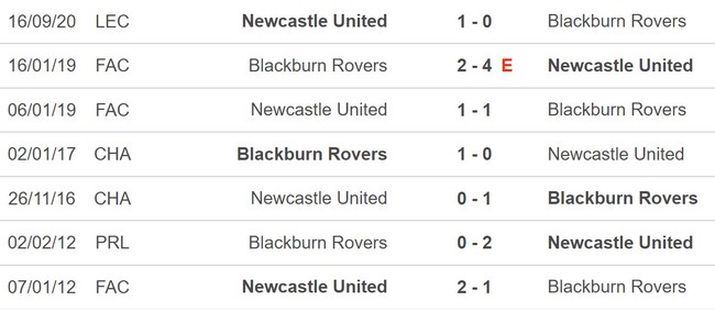 Nhận định bóng đá Blackburn Rovers vs Newcastle (02h45, 28/2), vòng 5 FA Cup - Ảnh 5.