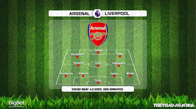 Nhận định bóng đá Arsenal vs Liverpool (23h30, 4/2), vòng 23 giải Ngoại hạng Anh - Ảnh 3.