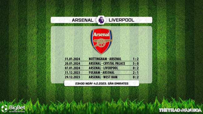 Nhận định bóng đá Arsenal vs Liverpool (23h30, 4/2), vòng 23 giải Ngoại hạng Anh - Ảnh 6.