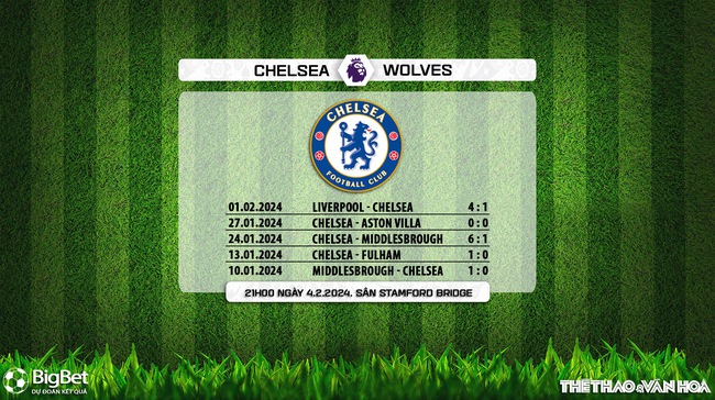 Nhận định bóng đá Chelsea vs Wolves (21h00, 4/2), Ngoại hạng Anh vòng 23 - Ảnh 7.