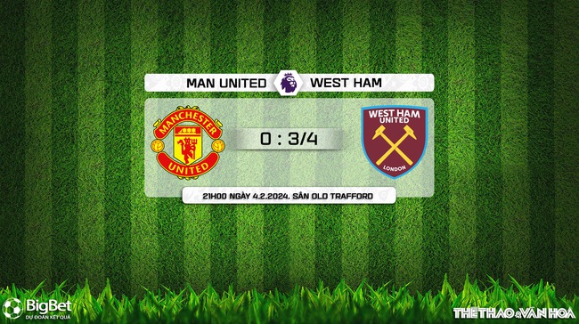 Nhận định Man United vs West Ham (21h00, 4/2), Ngoại hạng Anh vòng 23 - Ảnh 8.