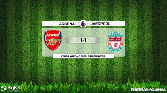 Nhận định bóng đá Arsenal vs Liverpool (23h30, 4/2), vòng 23 giải Ngoại hạng Anh - Ảnh 8.