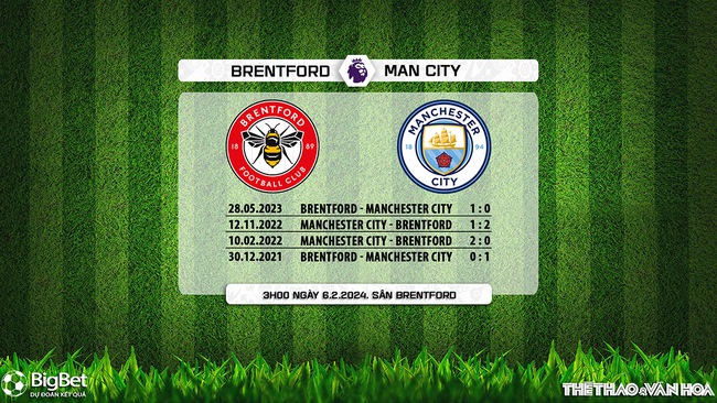 Nhận định Brentford vs Man City (03h00, 6/2), Ngoại hạng Anh vòng 23 - Ảnh 3.