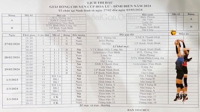 Tin nóng thể thao sáng 5/2: Bích Tuyền đụng độ CLB của Thanh Thúy, võ sĩ Việt Nam giành HCV sau khi thắng đối thủ Brazil  - Ảnh 3.
