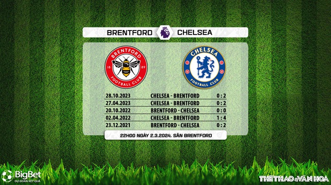 Nhận định bóng đá Brentford vs Chelsea (22h00, 2/3), vòng 27 Ngoại hạng Anh - Ảnh 5.