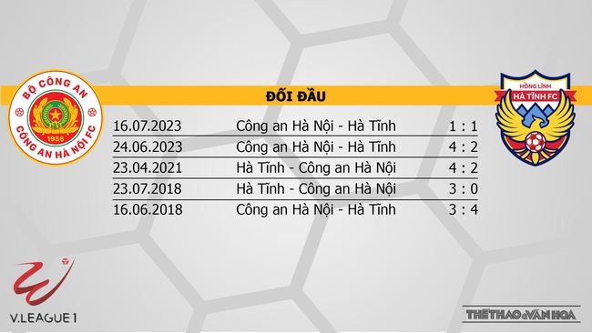 Nhận định bóng đá CAHN vs Hà Tĩnh (19h15, 3/3), V-League vòng 12  - Ảnh 3.