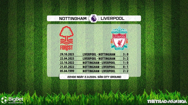 Nhận định Nottingham vs Liverpool (22h00, 2/3), Ngoại hạng Anh vòng 27 - Ảnh 5.