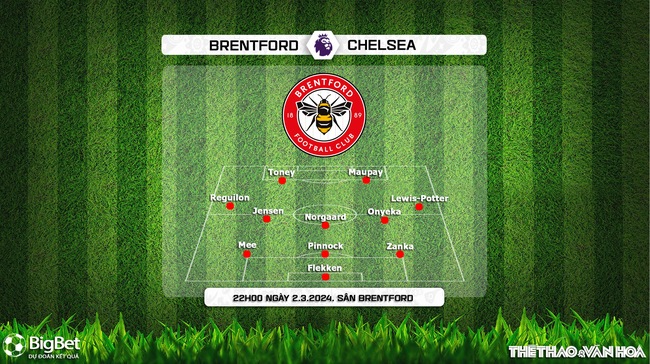 Nhận định bóng đá Brentford vs Chelsea (22h00, 2/3), vòng 27 Ngoại hạng Anh - Ảnh 3.