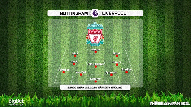 Nhận định Nottingham vs Liverpool (22h00, 2/3), Ngoại hạng Anh vòng 27 - Ảnh 4.