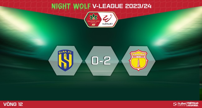 Nhận định bóng đá SLNA vs Nam Định (18h00, 3/3), V-League vòng 12  - Ảnh 6.