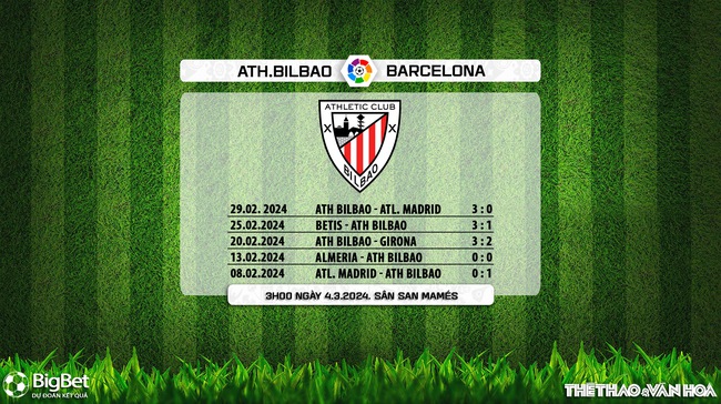 Nhận định bóng đá Bilbao vs Barcelona (3h00, 4/3), vòng 27 La Liga - Ảnh 6.
