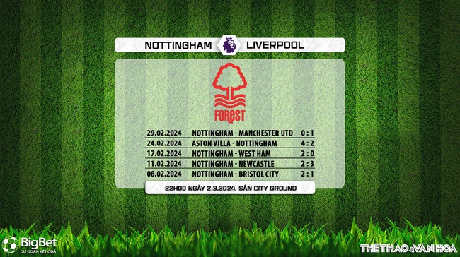 Nhận định Nottingham vs Liverpool (22h00, 2/3), Ngoại hạng Anh vòng 27 - Ảnh 7.
