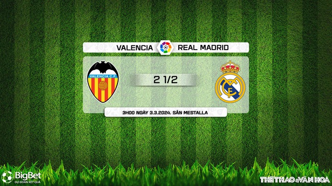 Nhận định bóng đá Valencia vs Real Madrid (03h00, 3/3), vòng 27 La Liga - Ảnh 4.