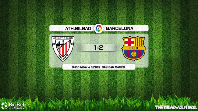 Nhận định bóng đá Bilbao vs Barcelona (3h00, 4/3), vòng 27 La Liga - Ảnh 10.