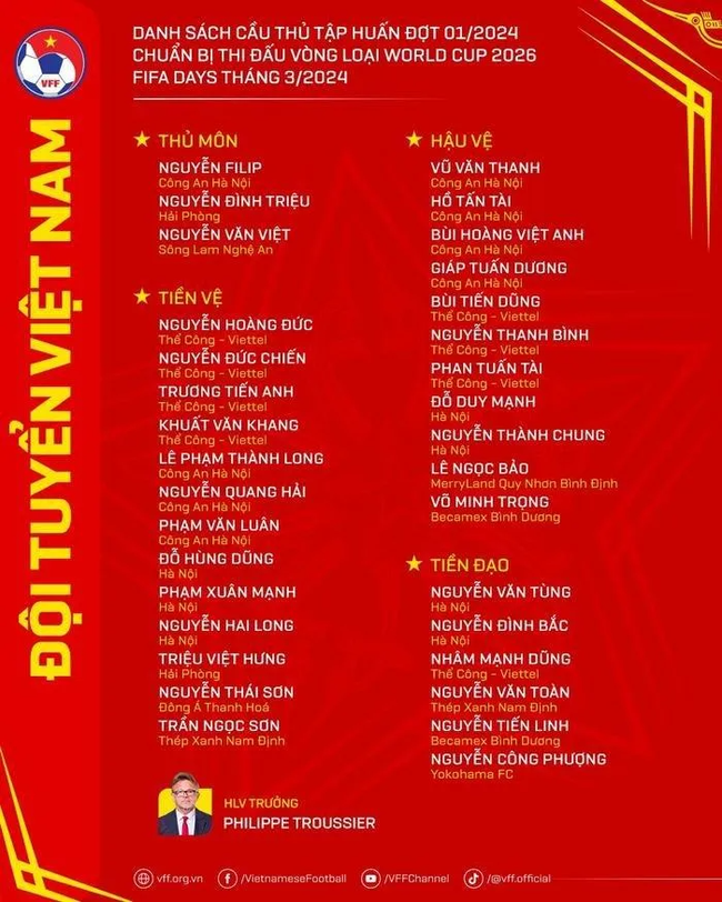 Tin nóng thể thao tối 11/3: Công bố danh sách tuyển Việt Nam đấu Indonesia - Ảnh 2.