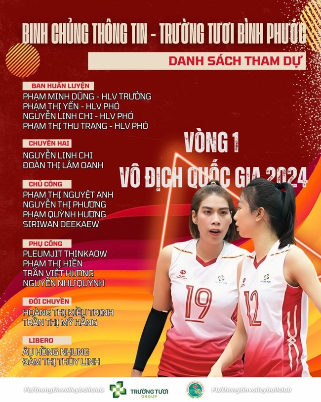 Hoa khôi bóng chuyền Việt Nam và nữ chủ công đầy tiềm năng chính thức vắng mặt ở giải đấu lớn - Ảnh 4.