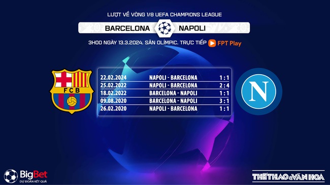 Nhận định Barcelona vs Napoli (3h00, 13/3), Champions League vòng 1/8 lượt về - Ảnh 5.