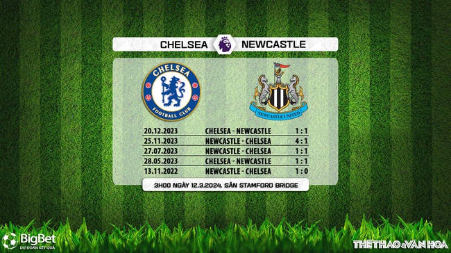 Nhận định bóng đá Chelsea vs Newcastle (03h00, 12/3), vòng 28 Ngoại hạng Anh - Ảnh 9.