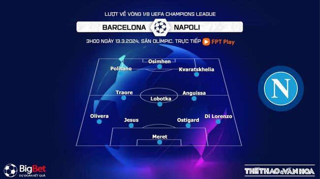 Nhận định Barcelona vs Napoli (3h00, 13/3), Champions League vòng 1/8 lượt về - Ảnh 4.