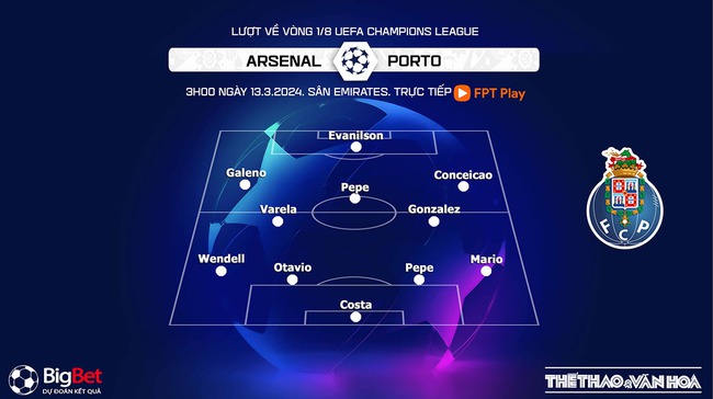 Nhận định bóng đá Porto vs Arsenal vs Porto (03h00, 13/3), vòng 1/8 Cúp C1 châu Âu - Ảnh 5.