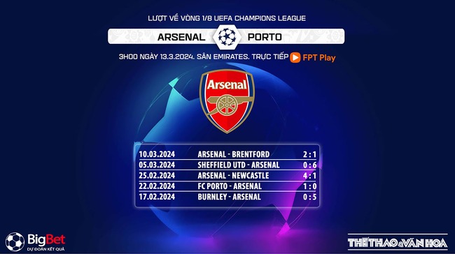 Nhận định bóng đá Porto vs Arsenal vs Porto (03h00, 13/3), vòng 1/8 Cúp C1 châu Âu - Ảnh 7.