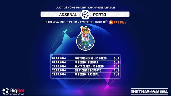 Nhận định bóng đá Porto vs Arsenal vs Porto (03h00, 13/3), vòng 1/8 Cúp C1 châu Âu - Ảnh 8.
