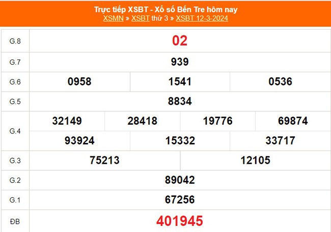 XSBT 12/3, kết quả Xổ số Bến Tre hôm nay 12/3/2024, trực tiếp XSBT ngày 12 tháng 3 - Ảnh 1.