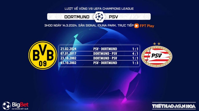 Nhận định bóng đá Dortmund vs PSV (3h00,14/3), lượt về vòng 1/8 Cúp C1 - Ảnh 6.