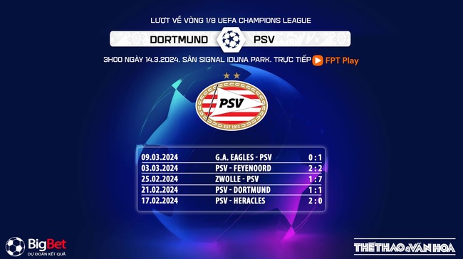 Nhận định bóng đá Dortmund vs PSV (3h00,14/3), lượt về vòng 1/8 Cúp C1 - Ảnh 5.