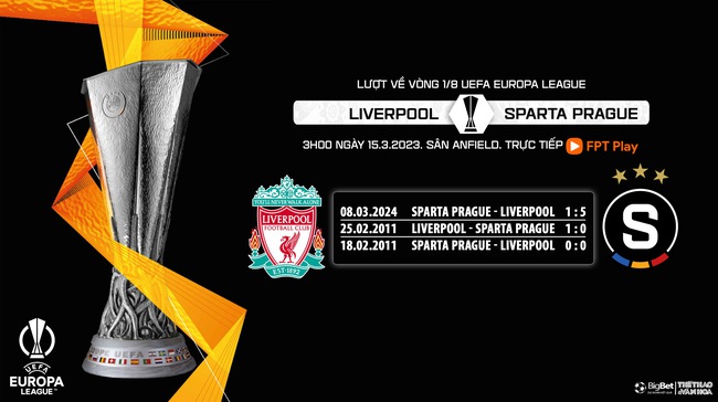 Nhận định bóng đá Liverpool vs Sparta Prague (3h00, 15/3), Cúp C2 vòng 1/8 - Ảnh 5.