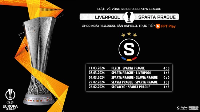 Nhận định bóng đá Liverpool vs Sparta Prague (3h00, 15/3), Cúp C2 vòng 1/8 - Ảnh 7.