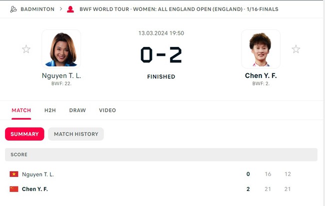 Hot girl cầu lông Việt Nam dừng bước ở giải đấu lớn khi thua tay vợt từng giành HCV Olympic - Ảnh 2.