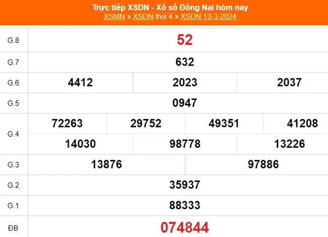 XSDN 13/3, kết quả xổ số Đồng Nai hôm nay 13/3/2024, trực tiếp XSDN ngày 13 tháng 3 - Ảnh 2.