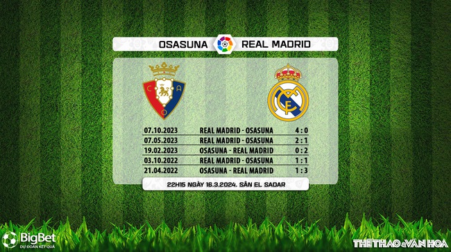 Nhận định bóng đá Osasuna vs Real Madrid (22h15, 16/3), vòng 29 La Liga - Ảnh 5.