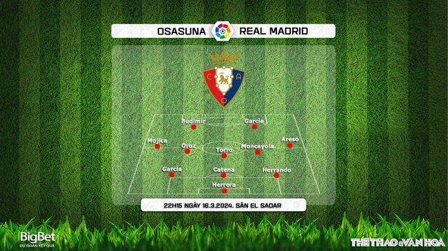 Nhận định bóng đá Osasuna vs Real Madrid (22h15, 16/3), vòng 29 La Liga - Ảnh 3.