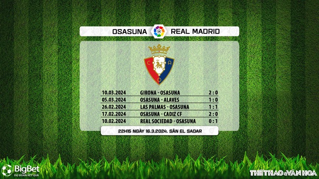 Nhận định bóng đá Osasuna vs Real Madrid (22h15, 16/3), vòng 29 La Liga - Ảnh 6.