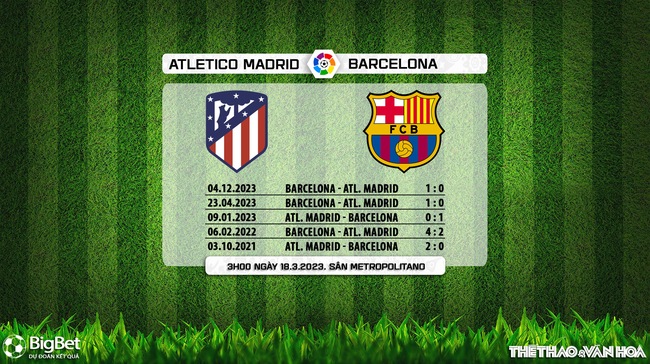 Nhận định bóng đá Atletico Madrid vs Barcelona (3h00, 18/3), La Liga vòng 29 - Ảnh 5.